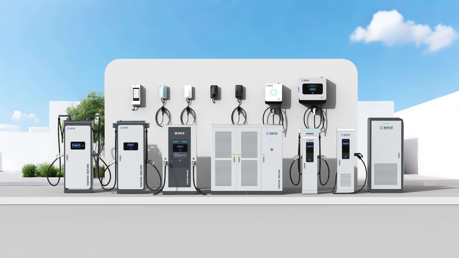 best home EV charger