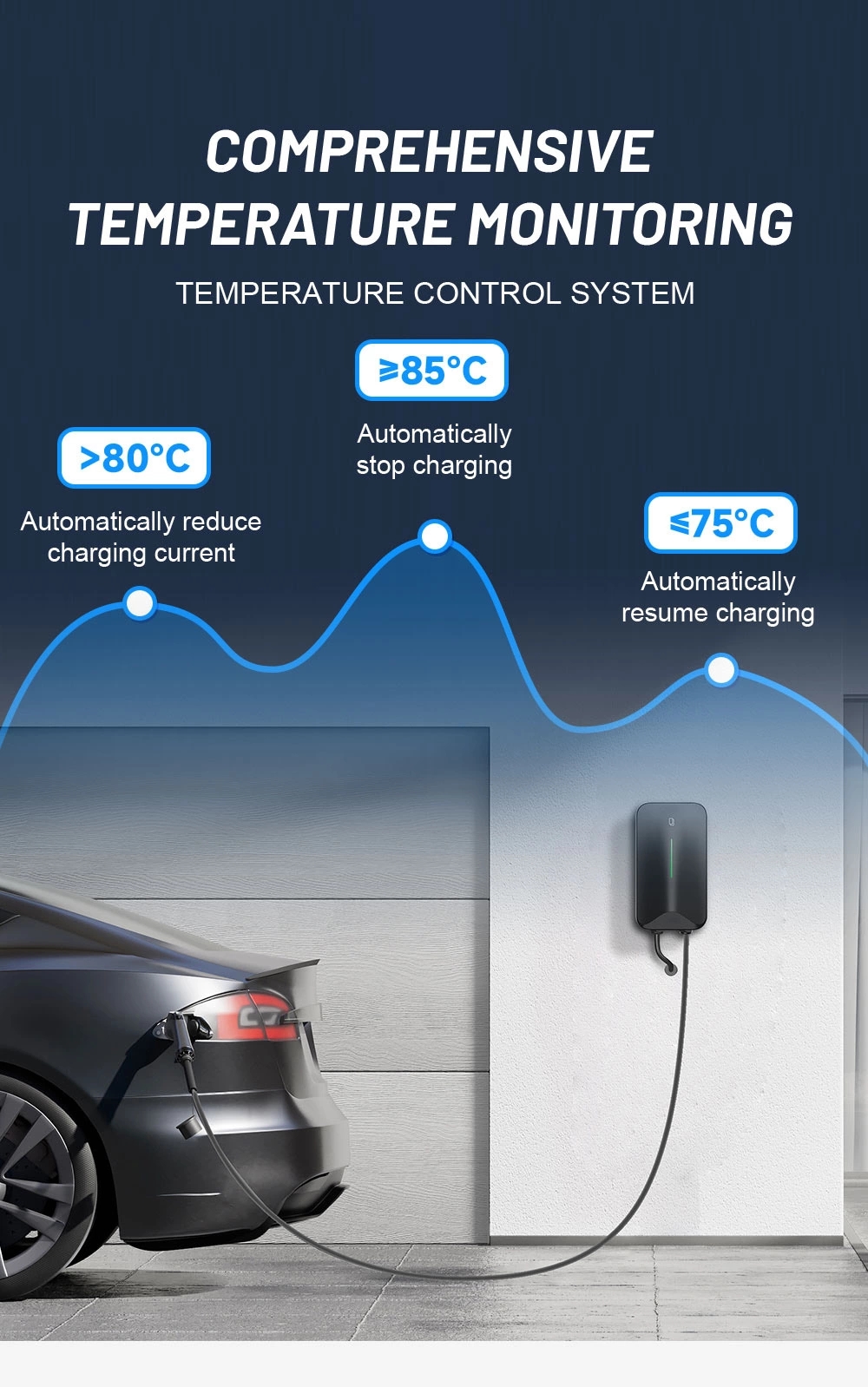 Vela Series 7kW 11kW 22kW Home AC Wallbox (Type 2) Product Details-Black (5)