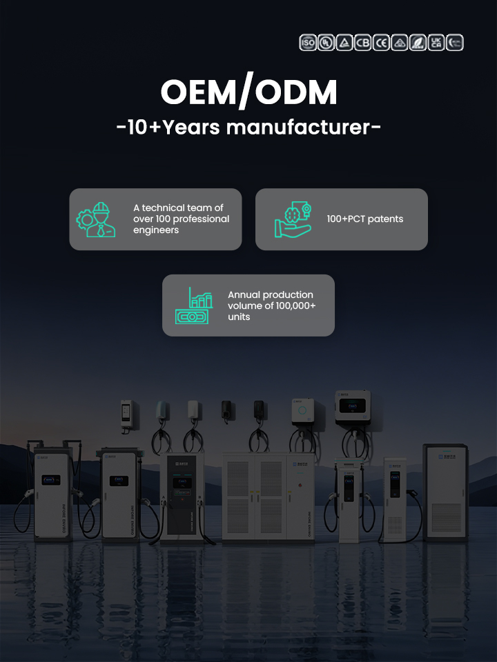 China EV charger manufacturer