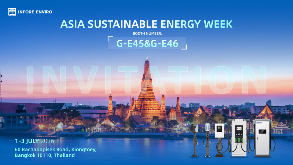 China EV charger manufacturer