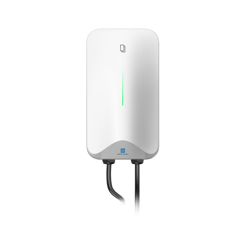 best home EV charger